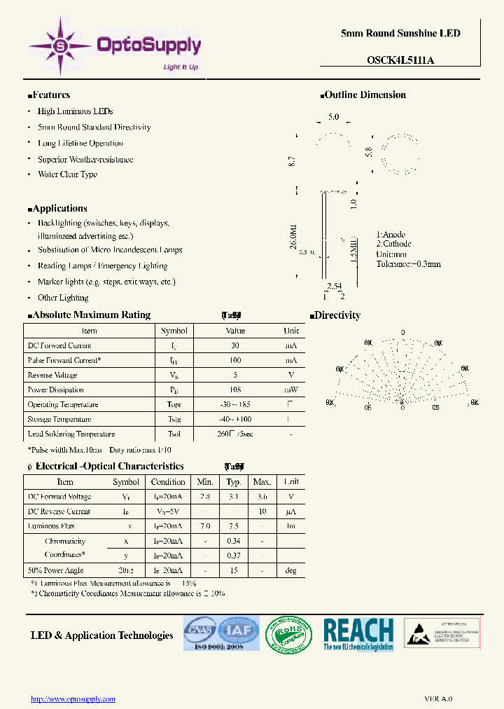 OSCK4L5111A_8636816.PDF Datasheet