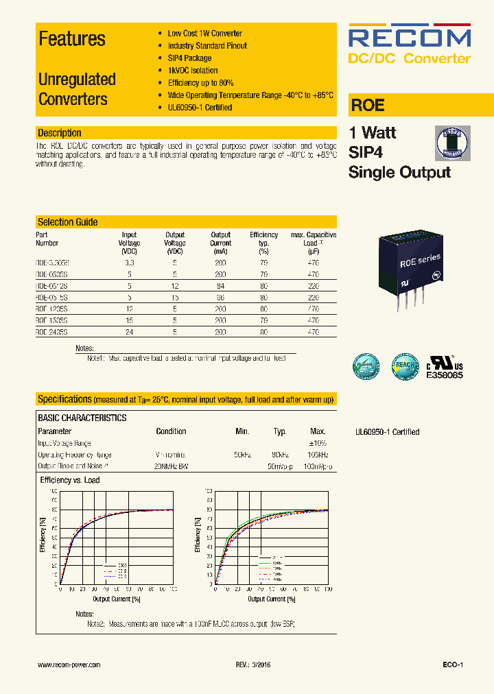 ROE-1505S_8637221.PDF Datasheet