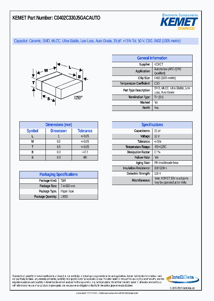 C0402C330J5GACAUTO_8637422.PDF Datasheet