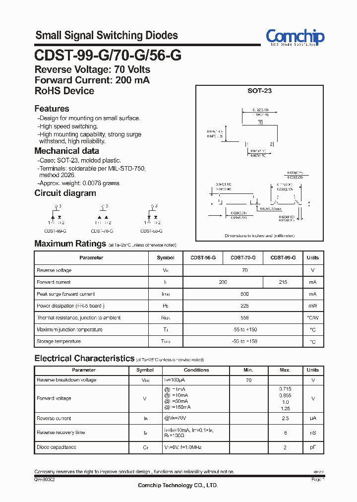CDST-56-G_8641949.PDF Datasheet