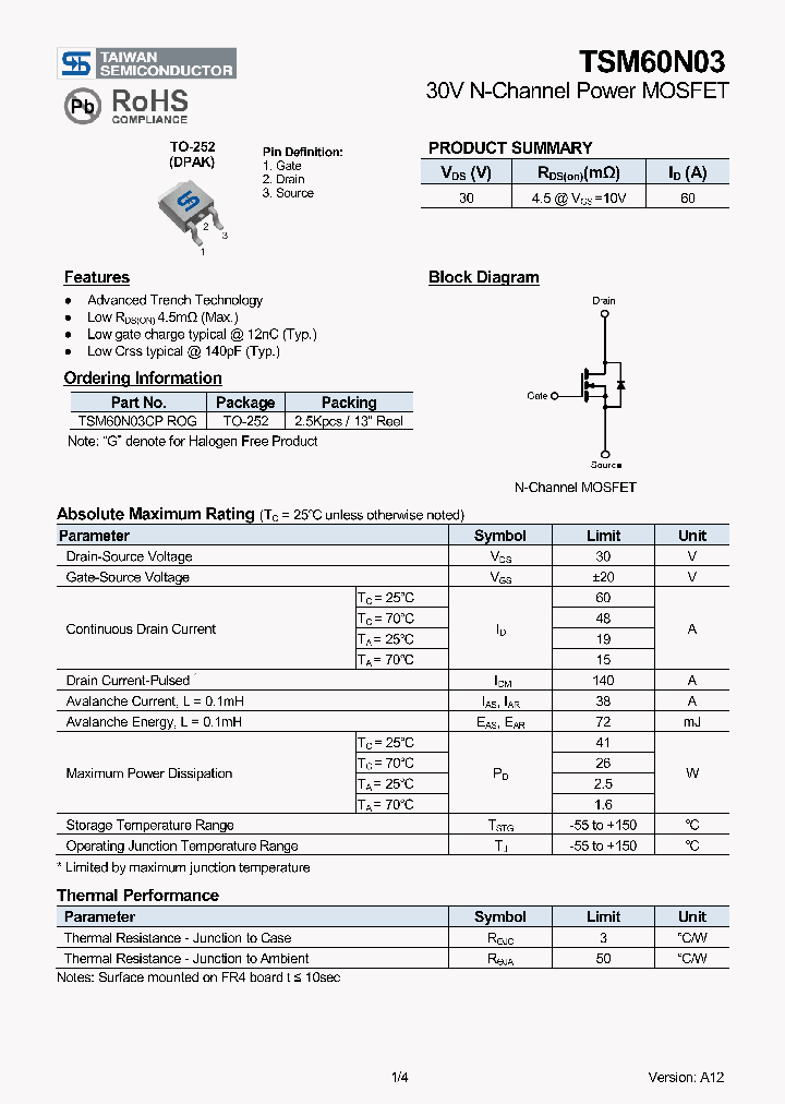 TSM60N03-15_8650772.PDF Datasheet