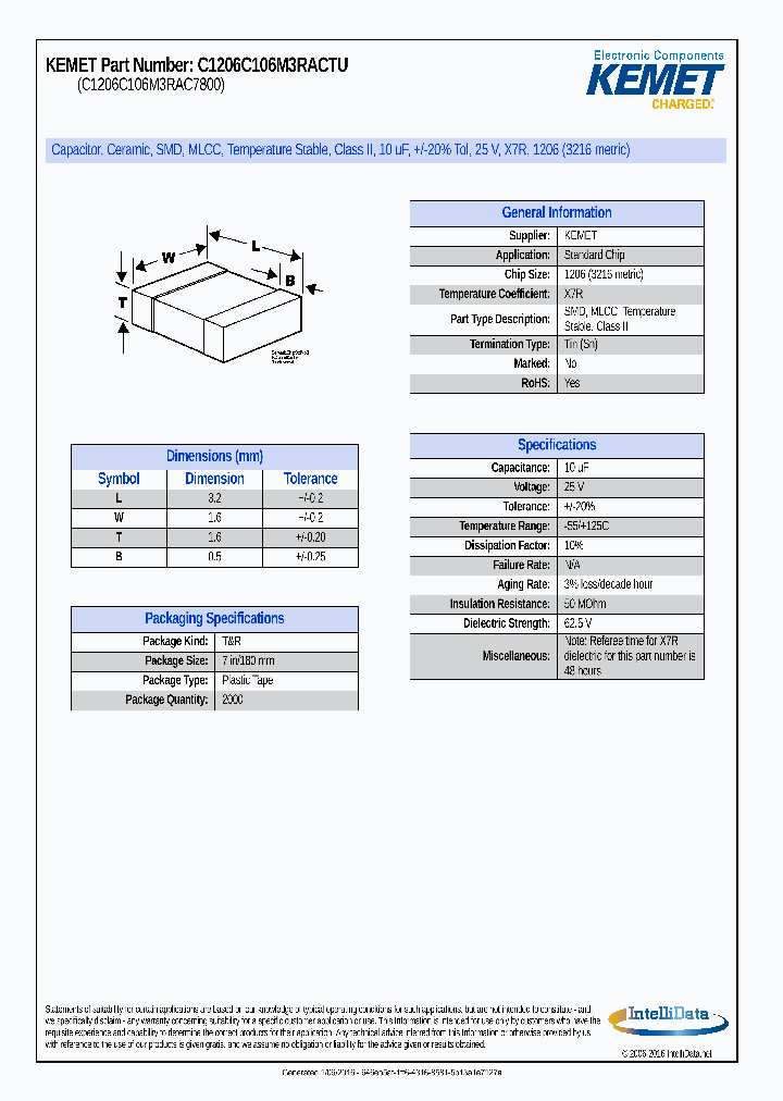 C1206C106M3RACTU_8652021.PDF Datasheet