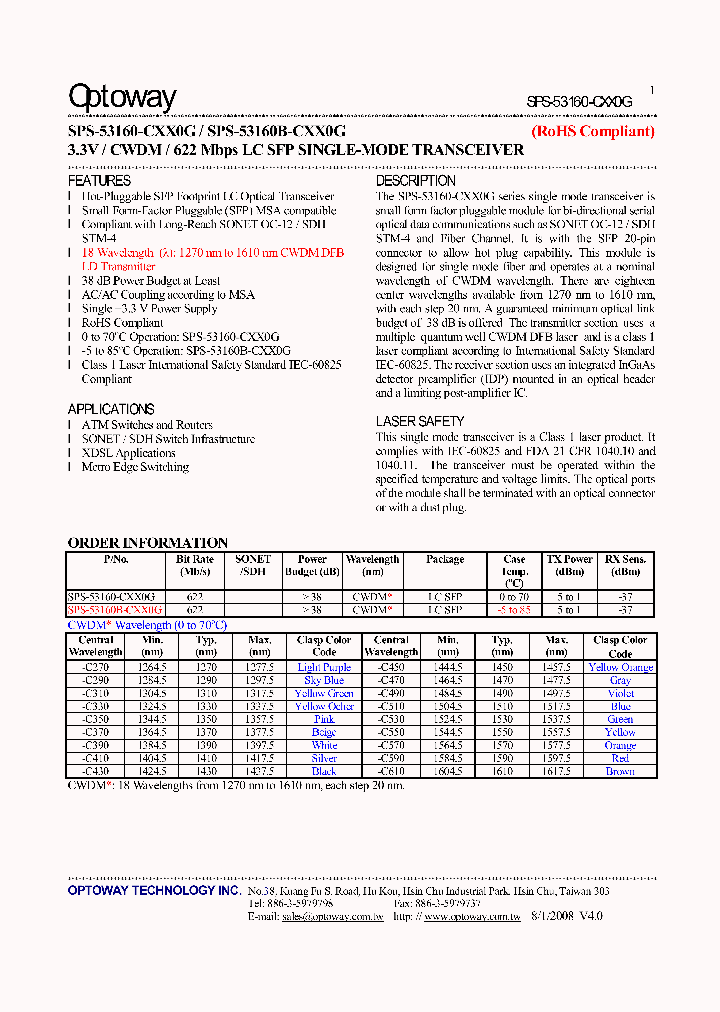 SPS-53160-CXX0G-2015_8658717.PDF Datasheet