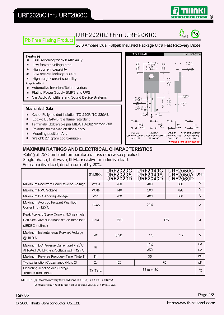 URF2020A_8661770.PDF Datasheet