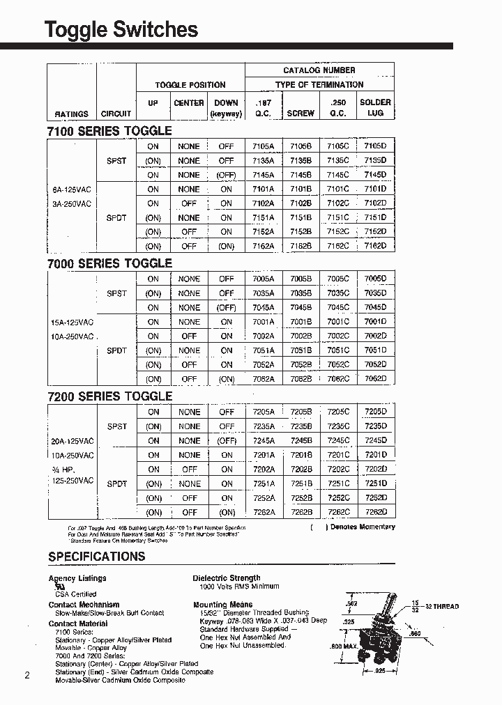 7062A_8666222.PDF Datasheet