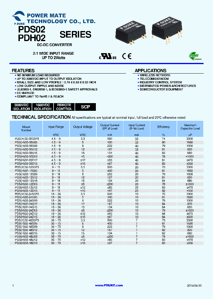 PDS02-05S15_8668403.PDF Datasheet