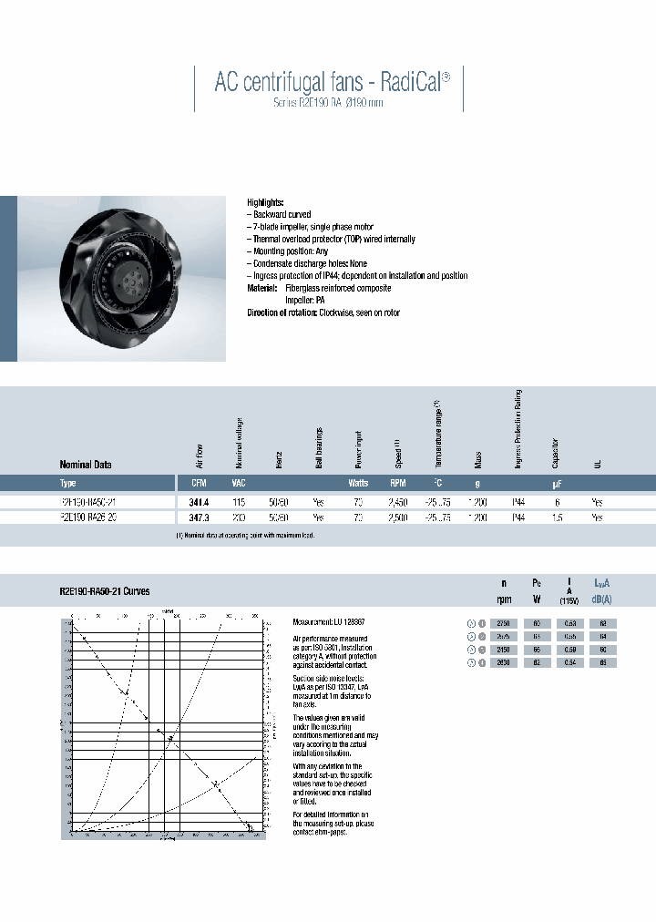 R2E190-RA50-21_8671641.PDF Datasheet
