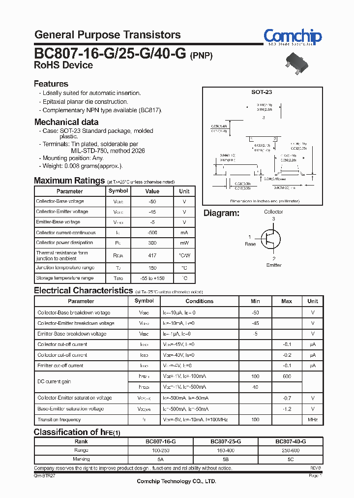 BC807-40-G_8671675.PDF Datasheet