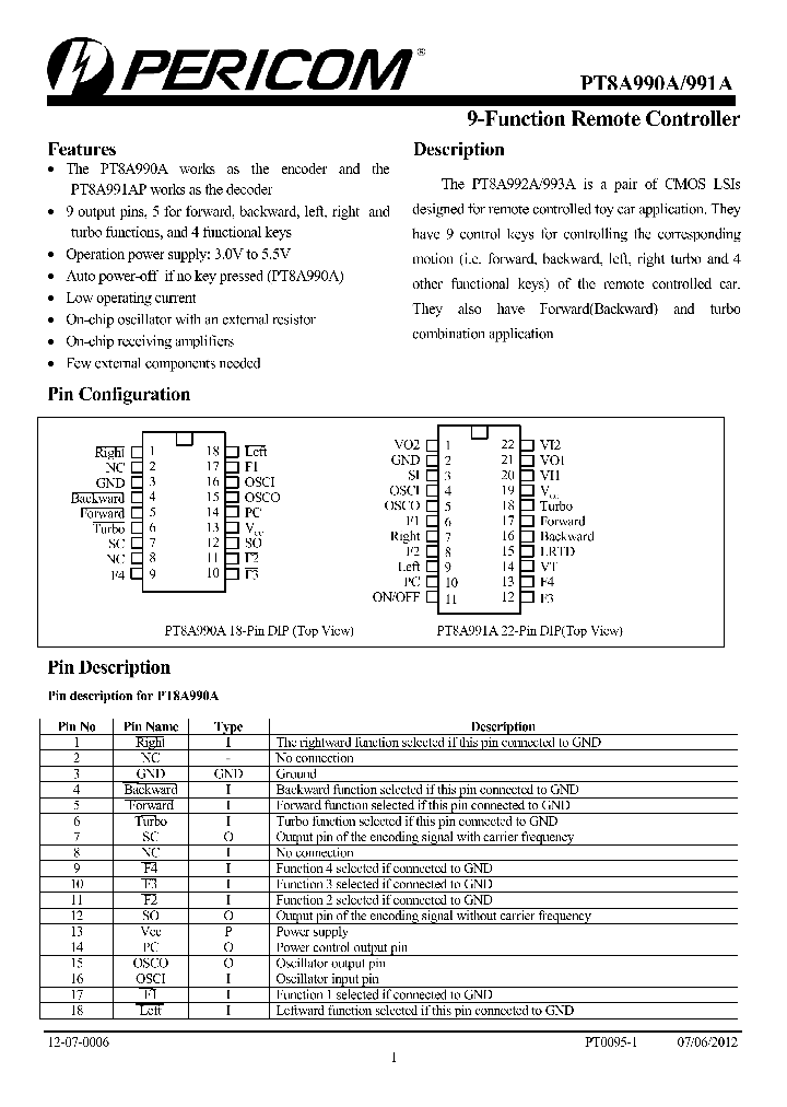 PT8A990A_8673032.PDF Datasheet