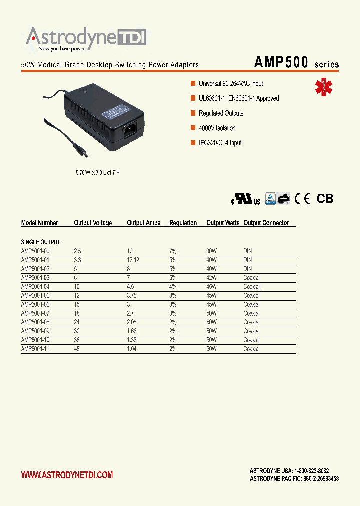 AMP5001-11_8674989.PDF Datasheet