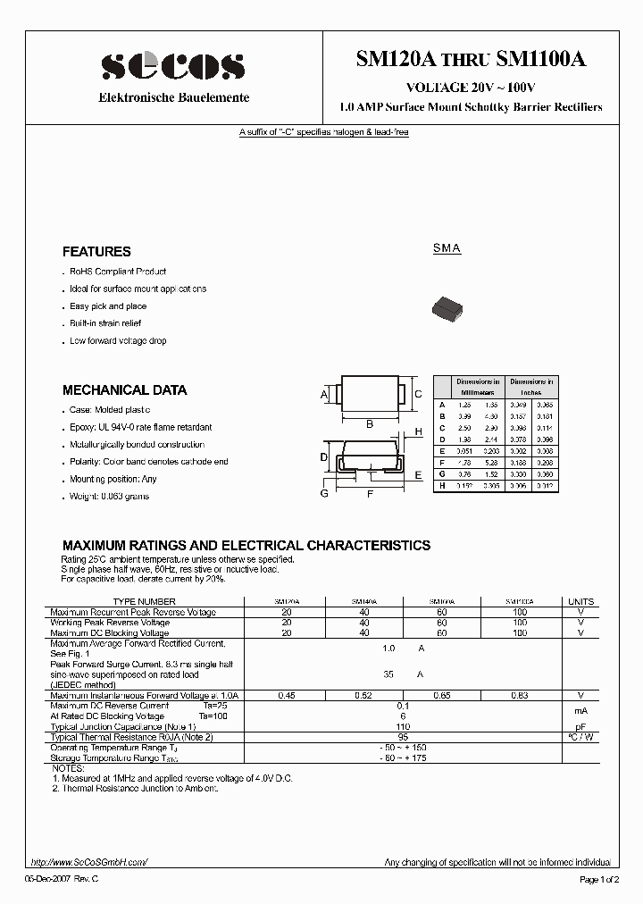 SM120A-15_8677329.PDF Datasheet