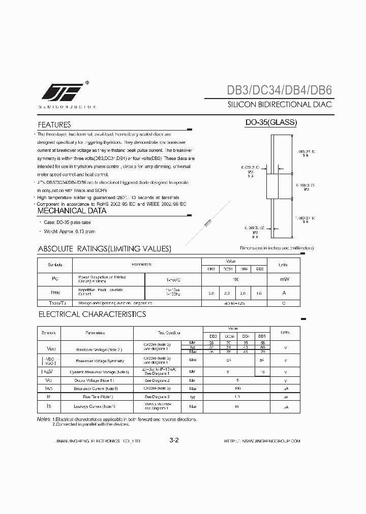 DB3-GLASS_8681421.PDF Datasheet