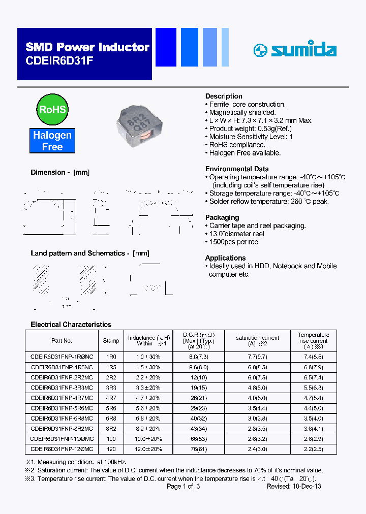 CDEIR6D31FNP-4R7MC_8684883.PDF Datasheet