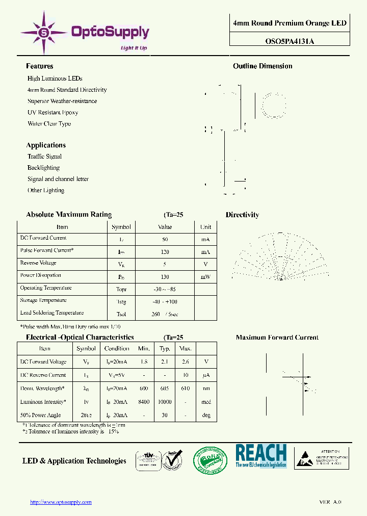 OSO5PA4131A_8697138.PDF Datasheet