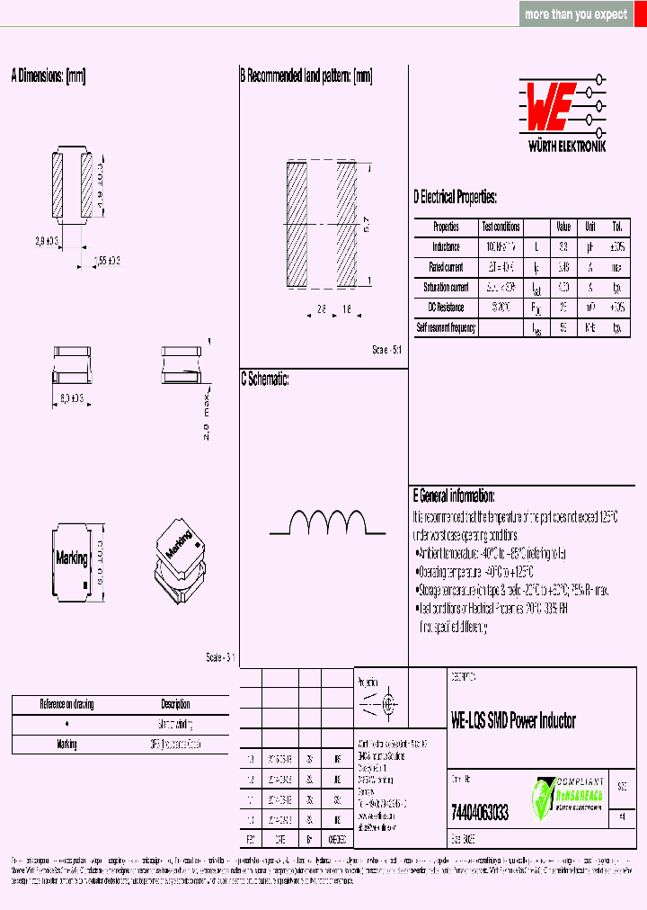 74404063033_8706268.PDF Datasheet