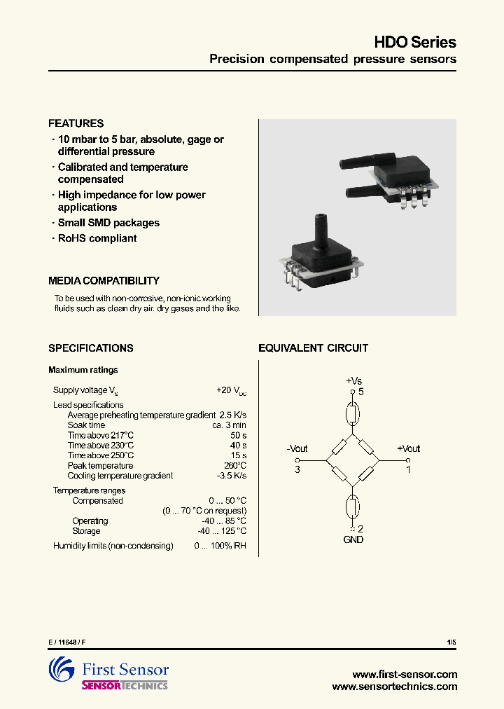 HDOM500H_8722132.PDF Datasheet