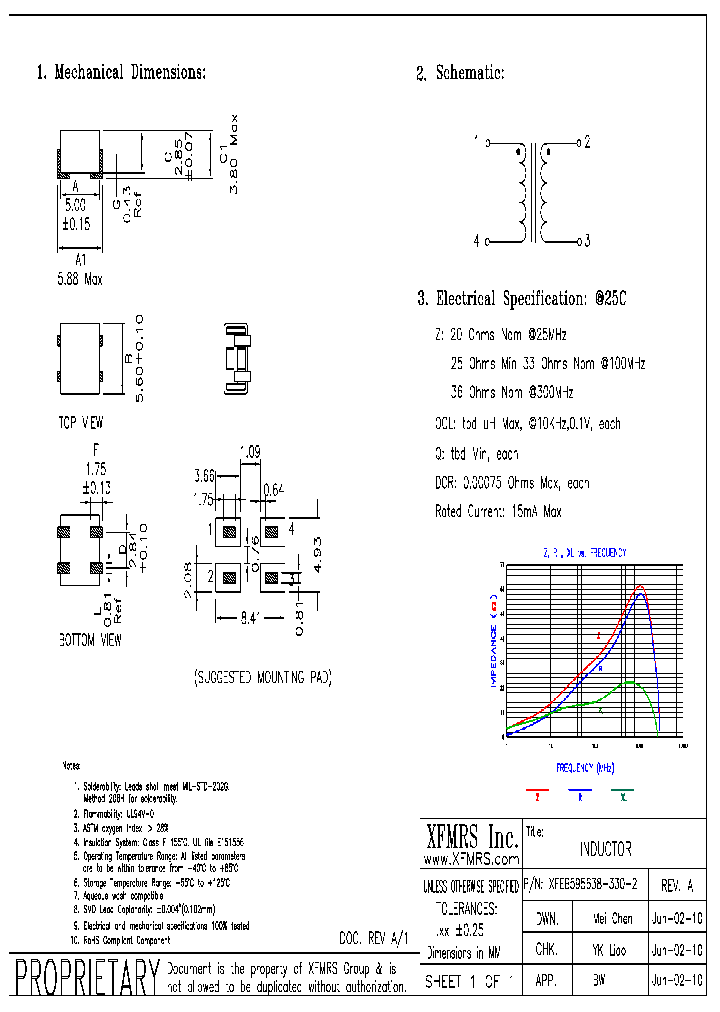 XFEB595638-330-2_8727902.PDF Datasheet