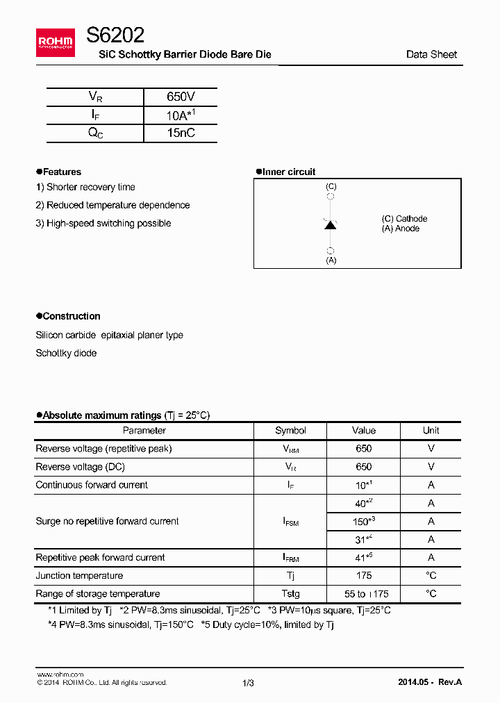 S6202_8731310.PDF Datasheet