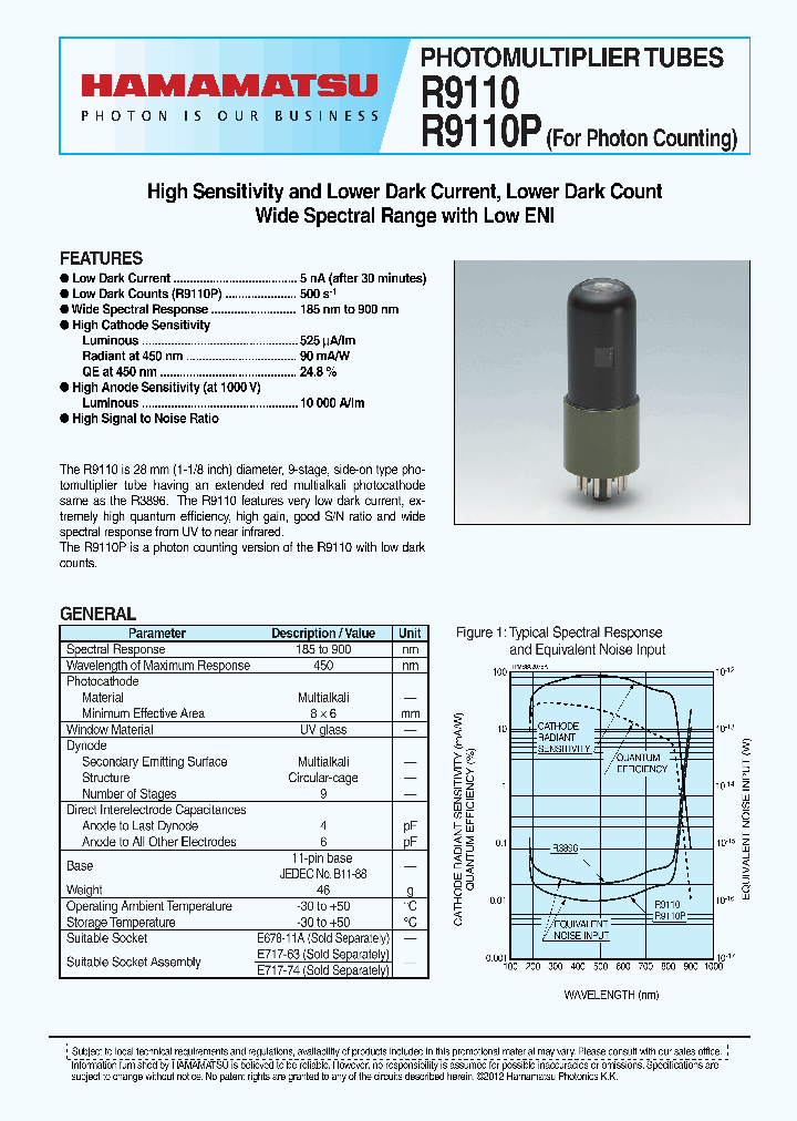 R9110-15_8732473.PDF Datasheet