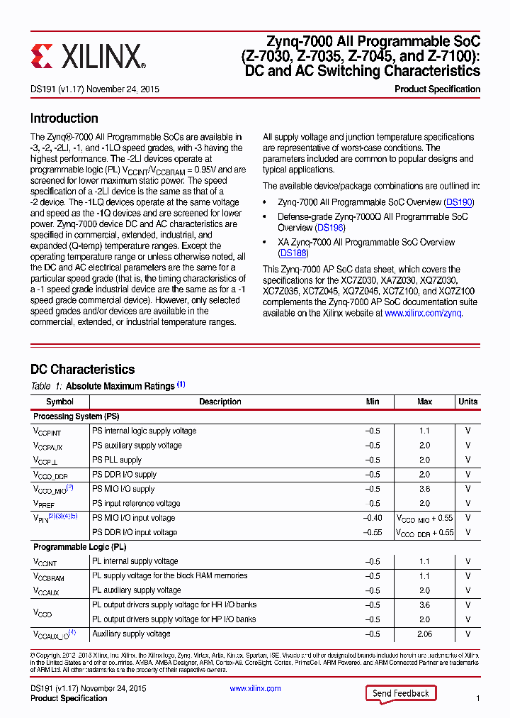 XQ7Z100_8735893.PDF Datasheet