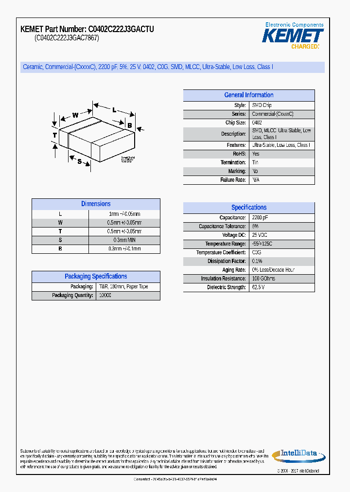 C0402C222J3GACTU_8744095.PDF Datasheet