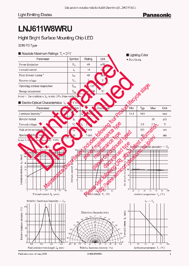 LNJ611W8WRU_8747697.PDF Datasheet