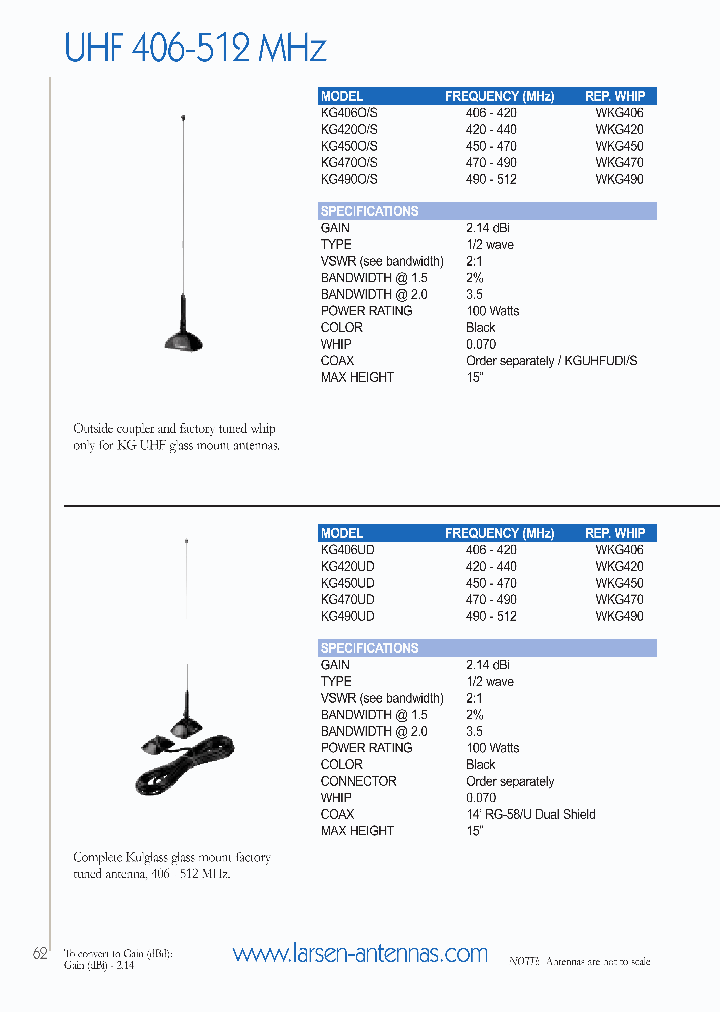 KG406O_8748993.PDF Datasheet