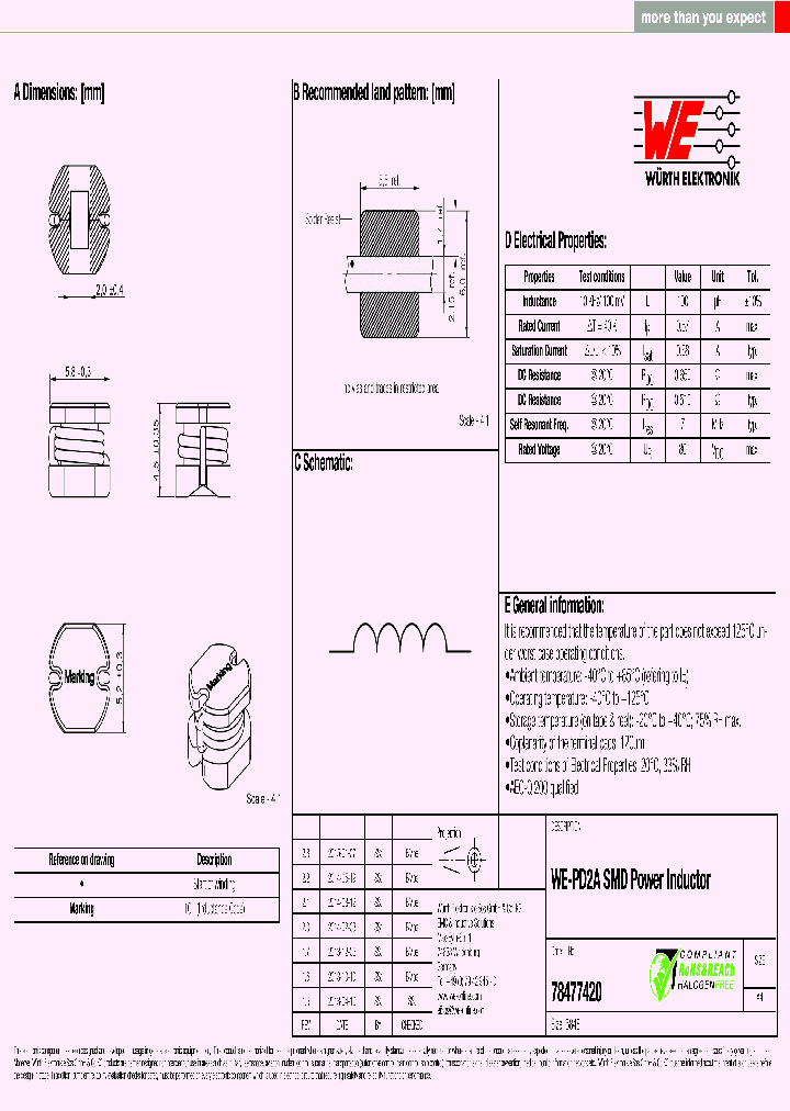 78477420_8750791.PDF Datasheet