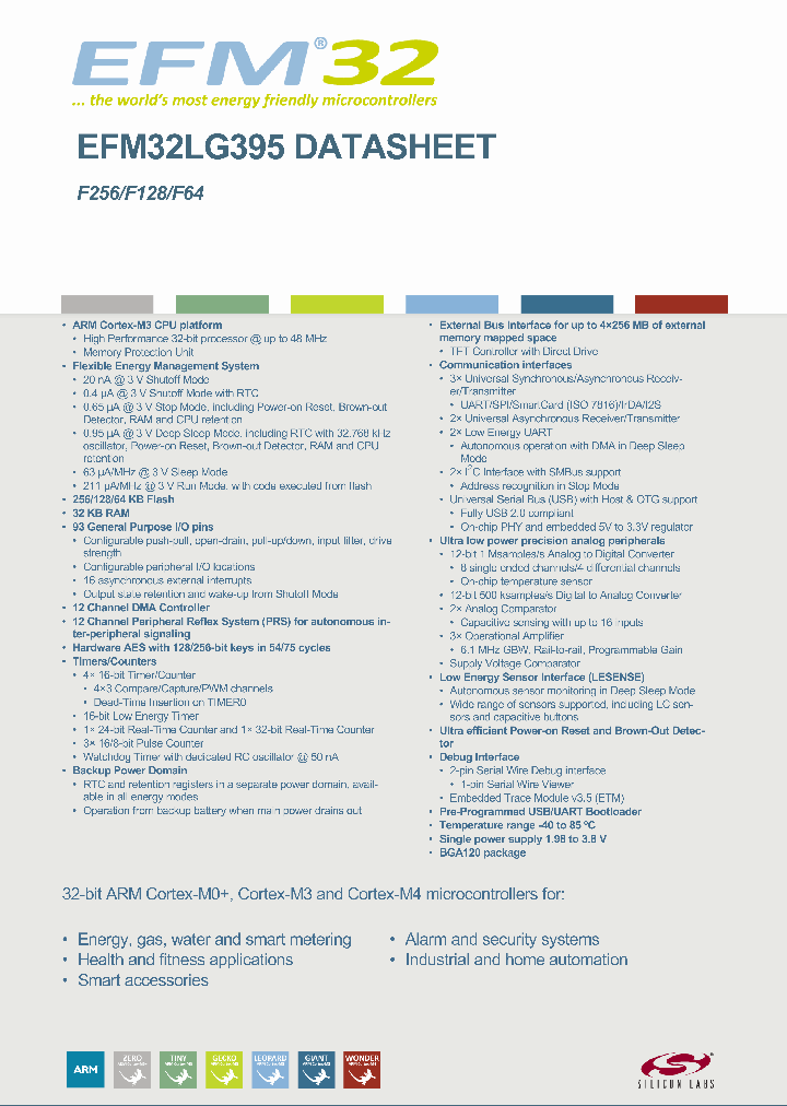 EFM32LG395F256G-E-BGA120_8777384.PDF Datasheet