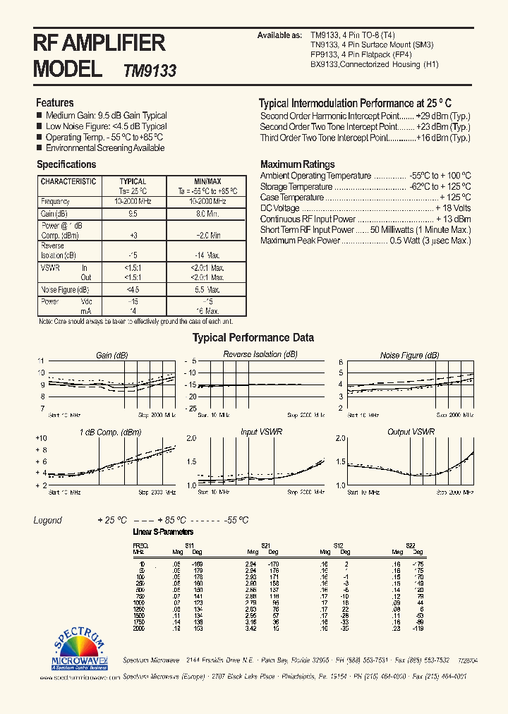 FP9133_8780084.PDF Datasheet