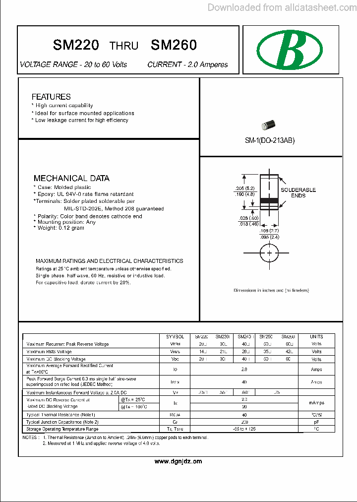 SM2502A-DO-213AB_8789021.PDF Datasheet