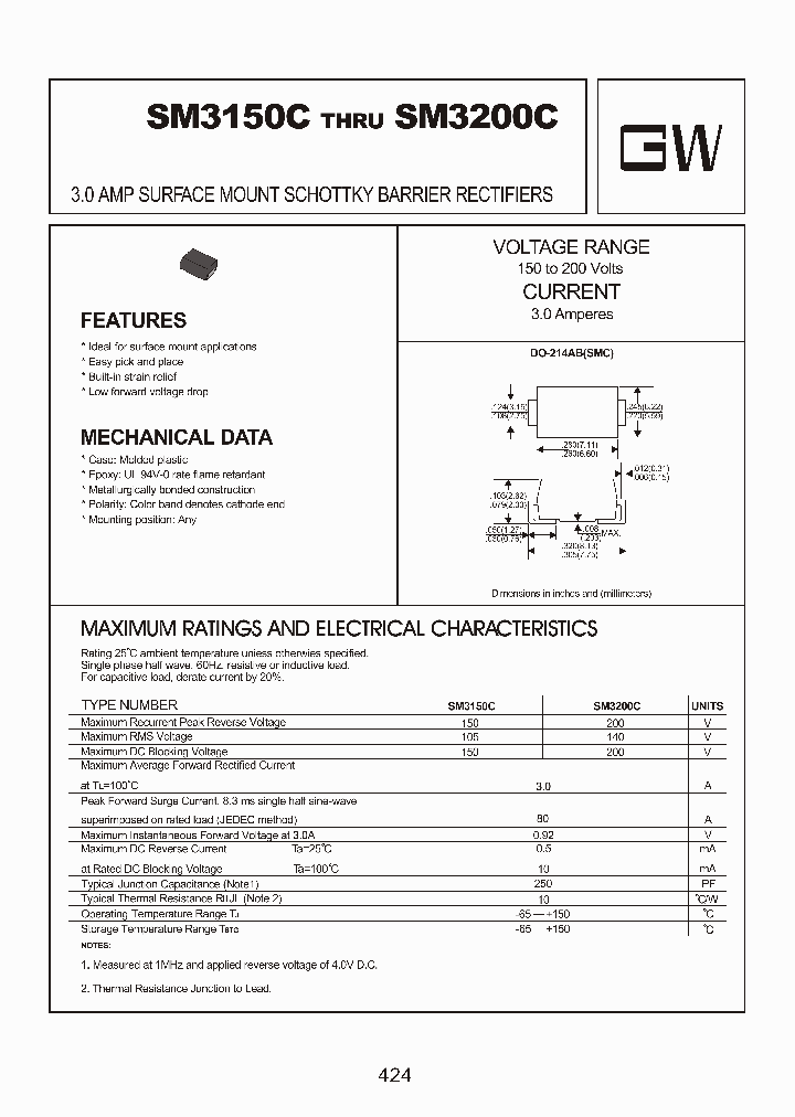 SM3200C_8808676.PDF Datasheet