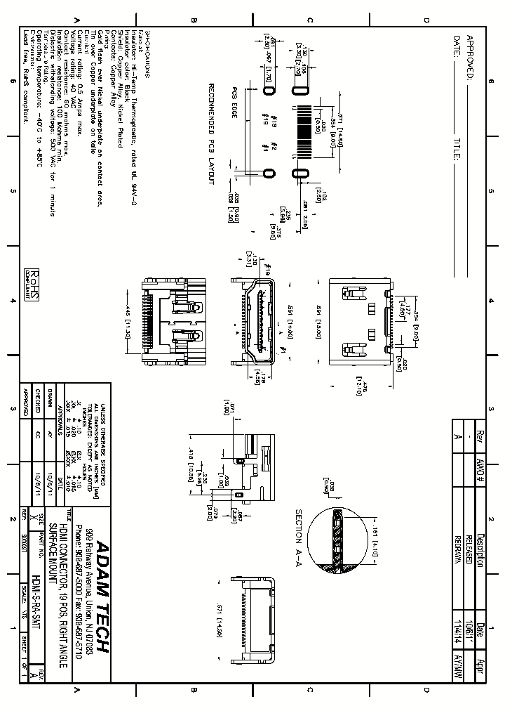 HDMI-S-RA-SMT_8824715.PDF Datasheet
