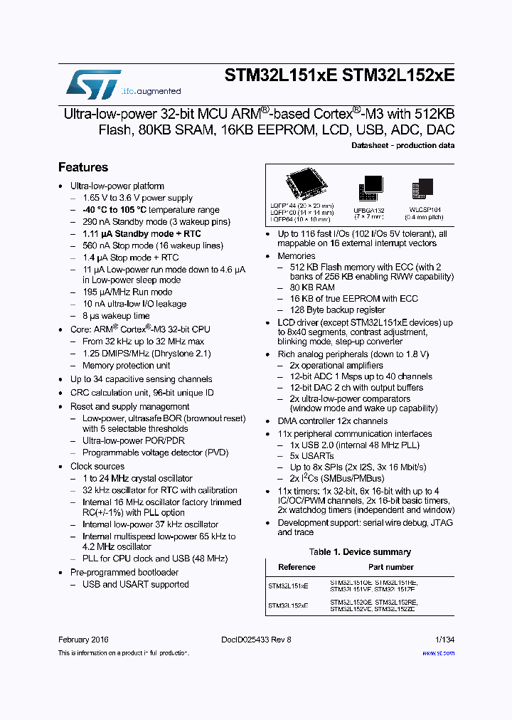 STM32L151RE_8826073.PDF Datasheet