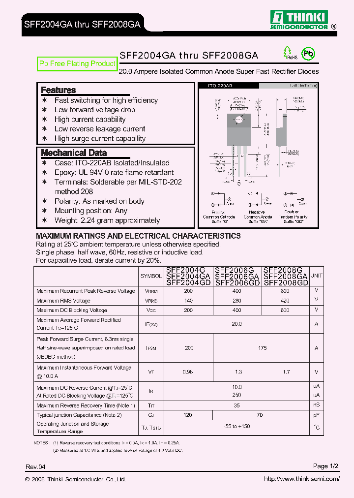 SFF2004GA_8828682.PDF Datasheet