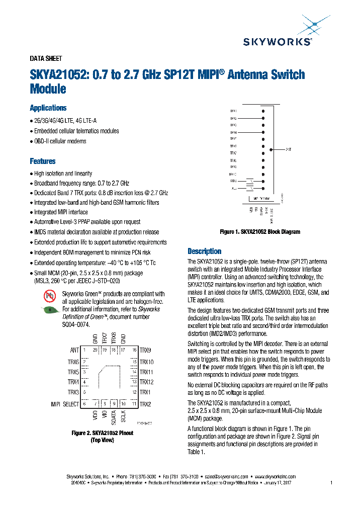 SKYA21052-EVB_8829191.PDF Datasheet