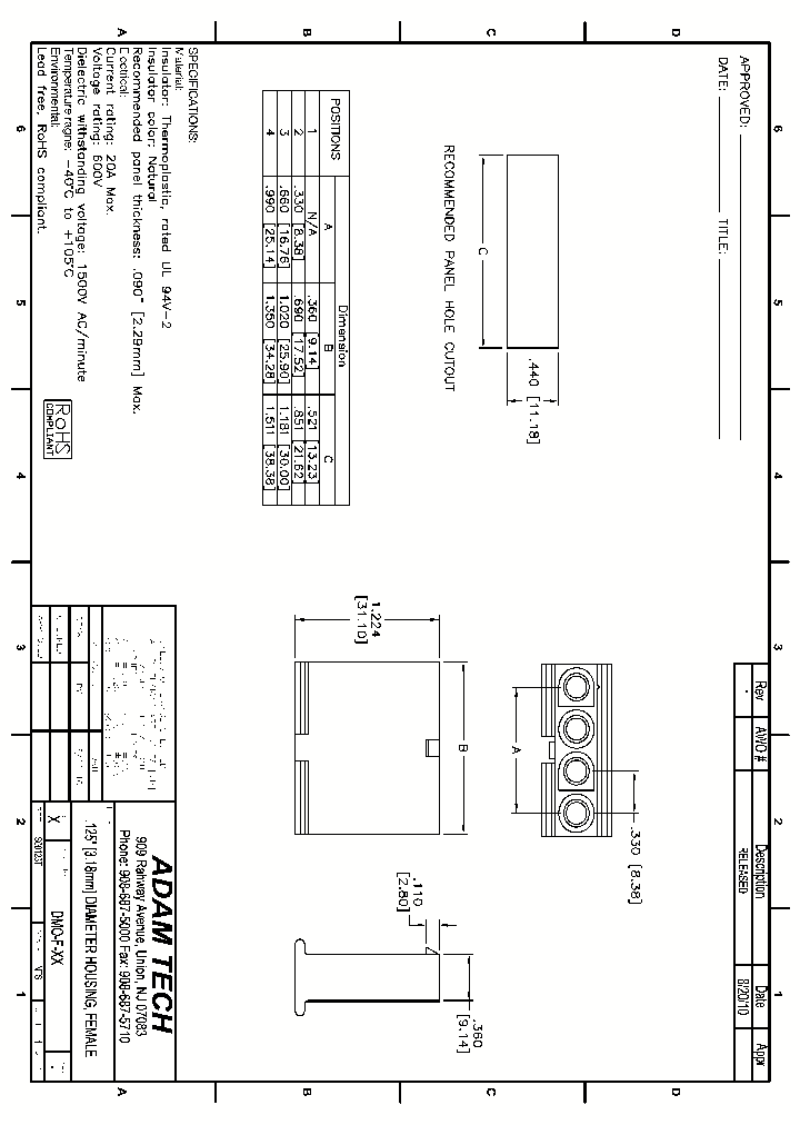 DMO-F-XX_8830540.PDF Datasheet