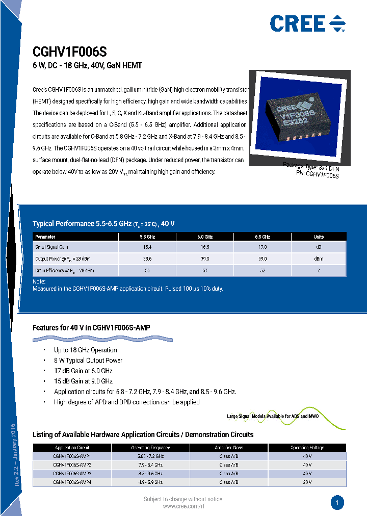 CGHV1F006S-AMP2_8832054.PDF Datasheet