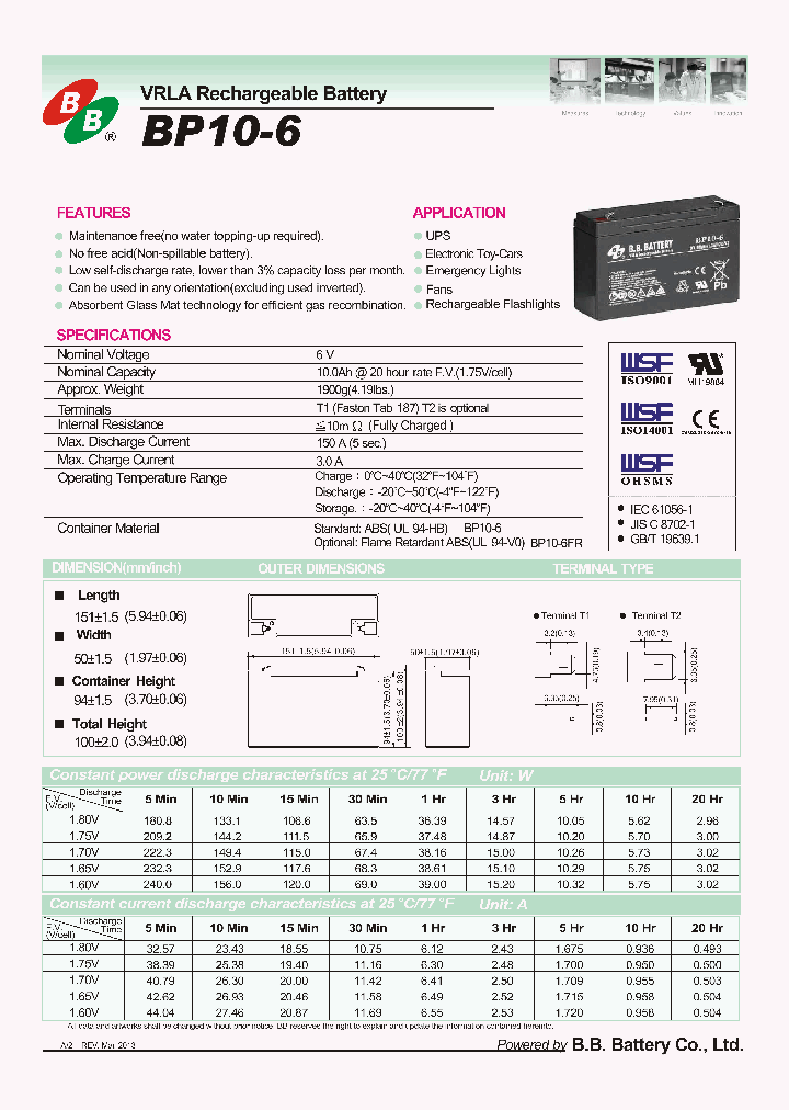 BP10-6-T1_8841268.PDF Datasheet