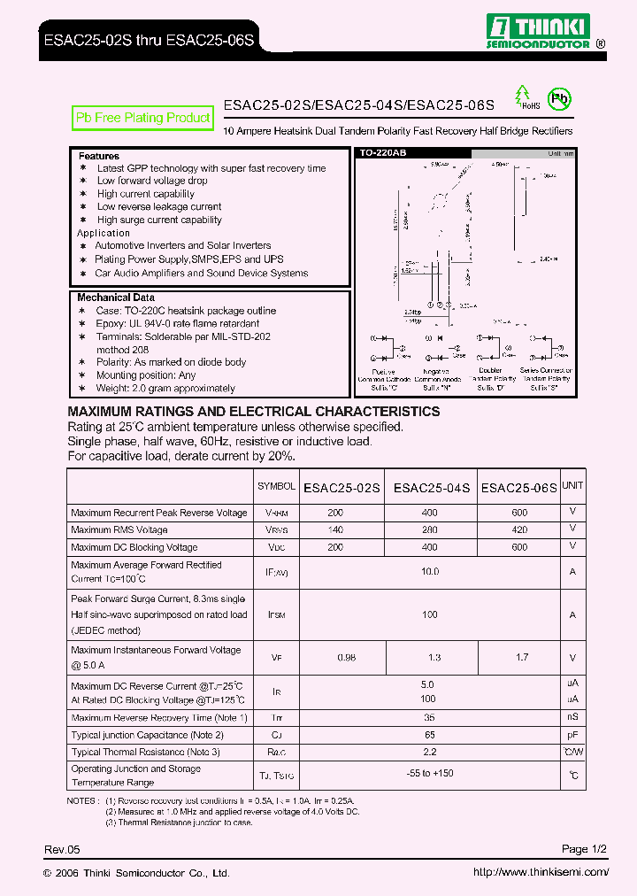 ESAC25-02S_8840818.PDF Datasheet