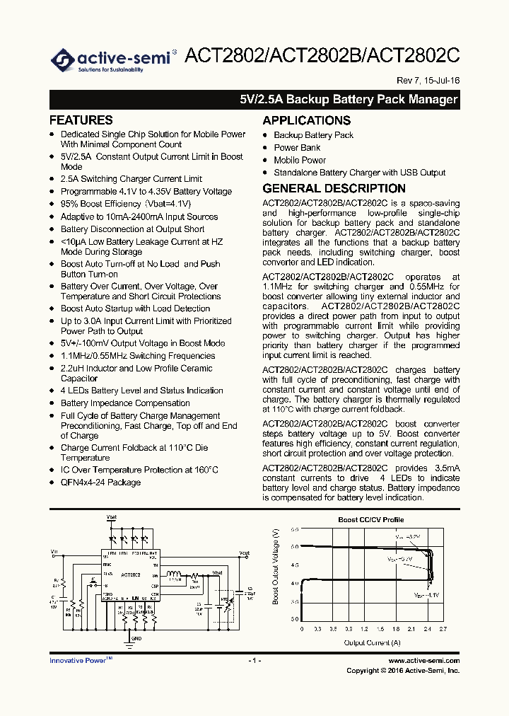 ACT2802QL-T1026_8837253.PDF Datasheet