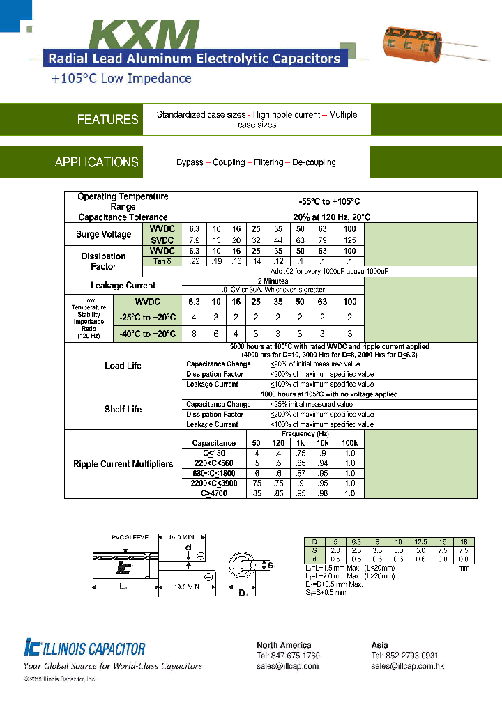 128KXM063M_8837060.PDF Datasheet