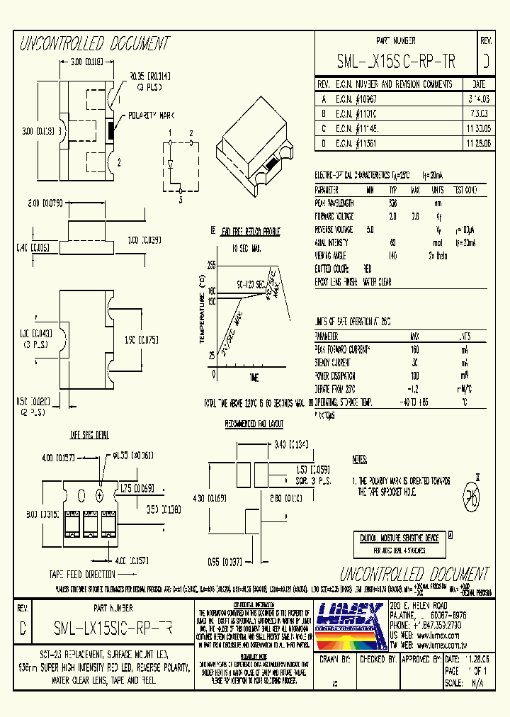 SML-LX15SIC-RP-TR-17_8832903.PDF Datasheet