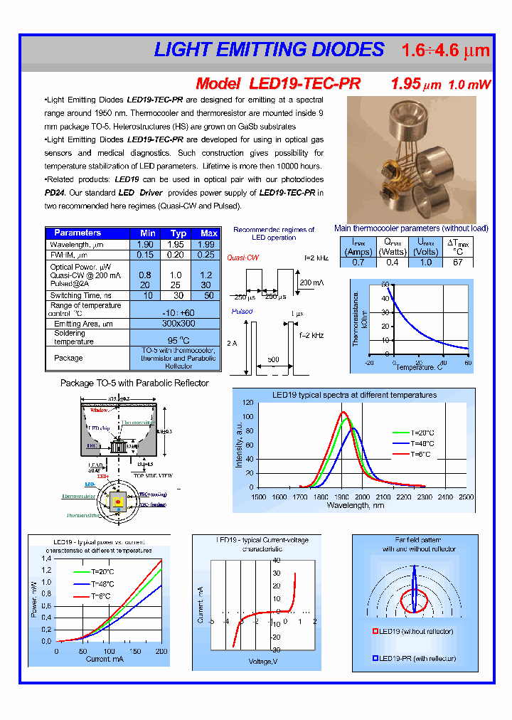 LED19-TEC-PR_8835509.PDF Datasheet