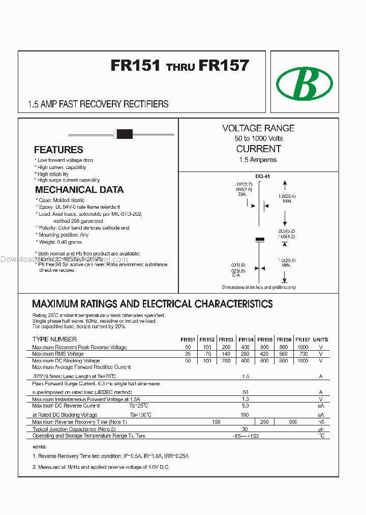 FR153-2C15A-2CDO-41_8834734.PDF Datasheet