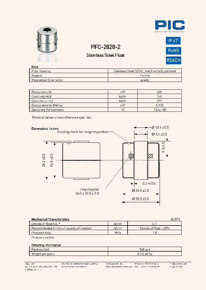 PFC-2828-2_8836524.PDF Datasheet