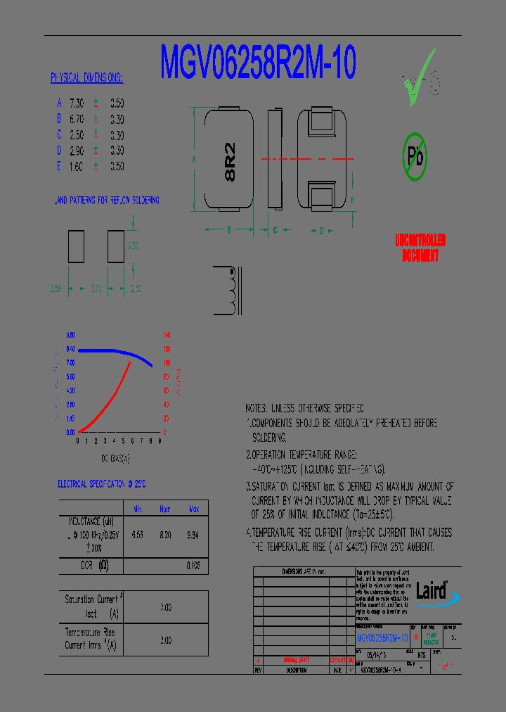MGV06258R2M-10_8840164.PDF Datasheet
