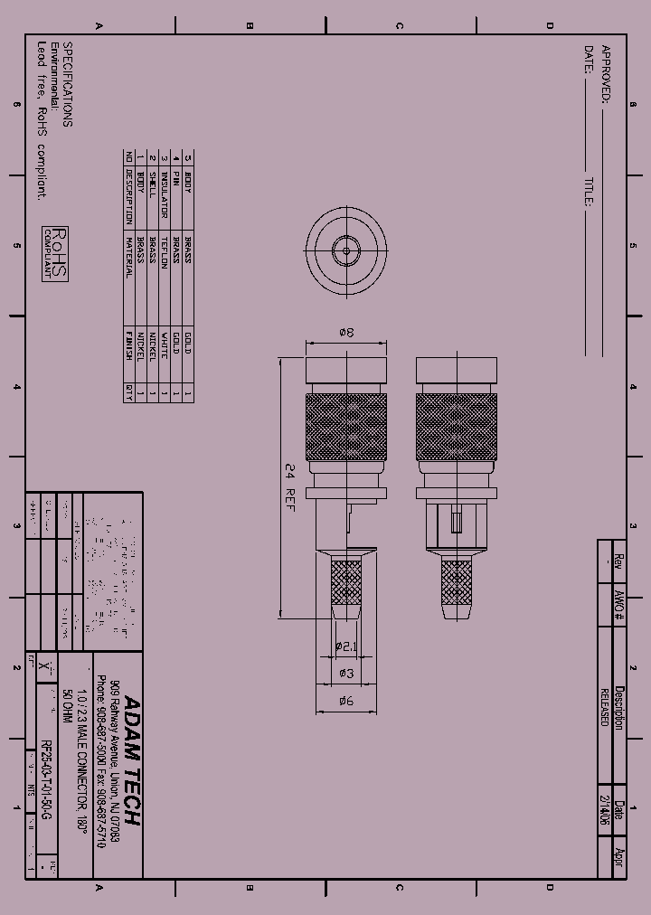 RF25-03-T-01-50-G_8844738.PDF Datasheet