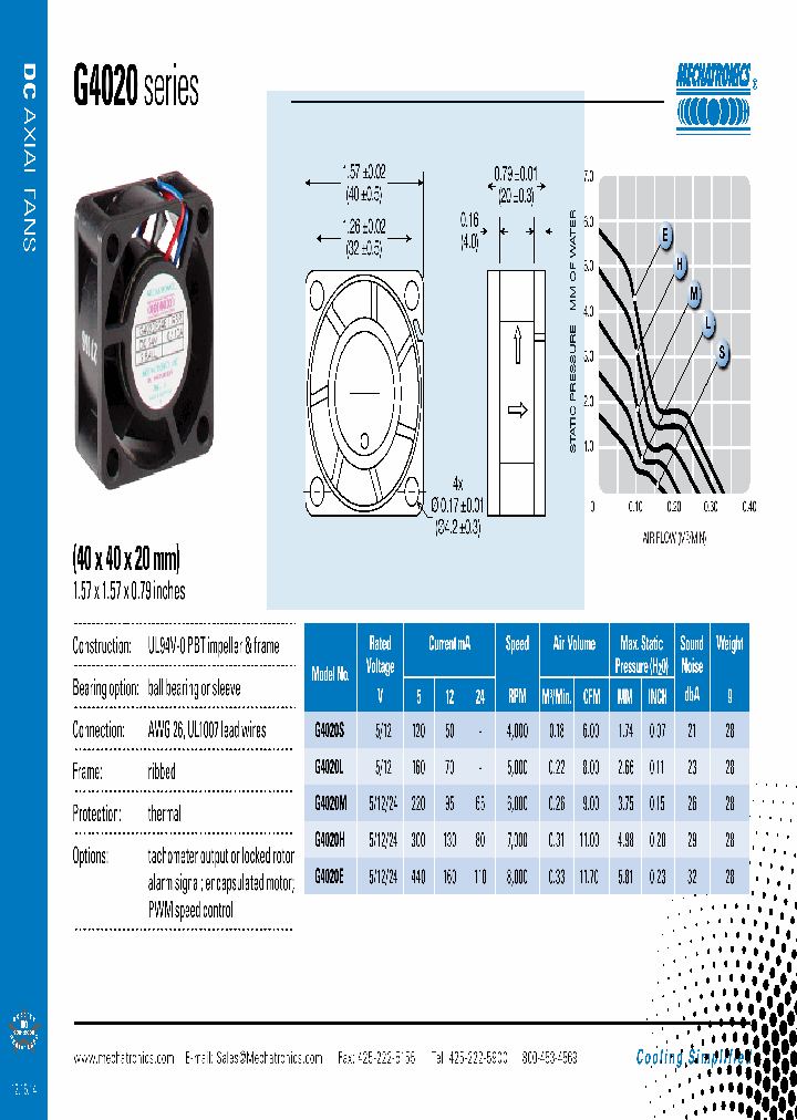 G4020E_8846079.PDF Datasheet