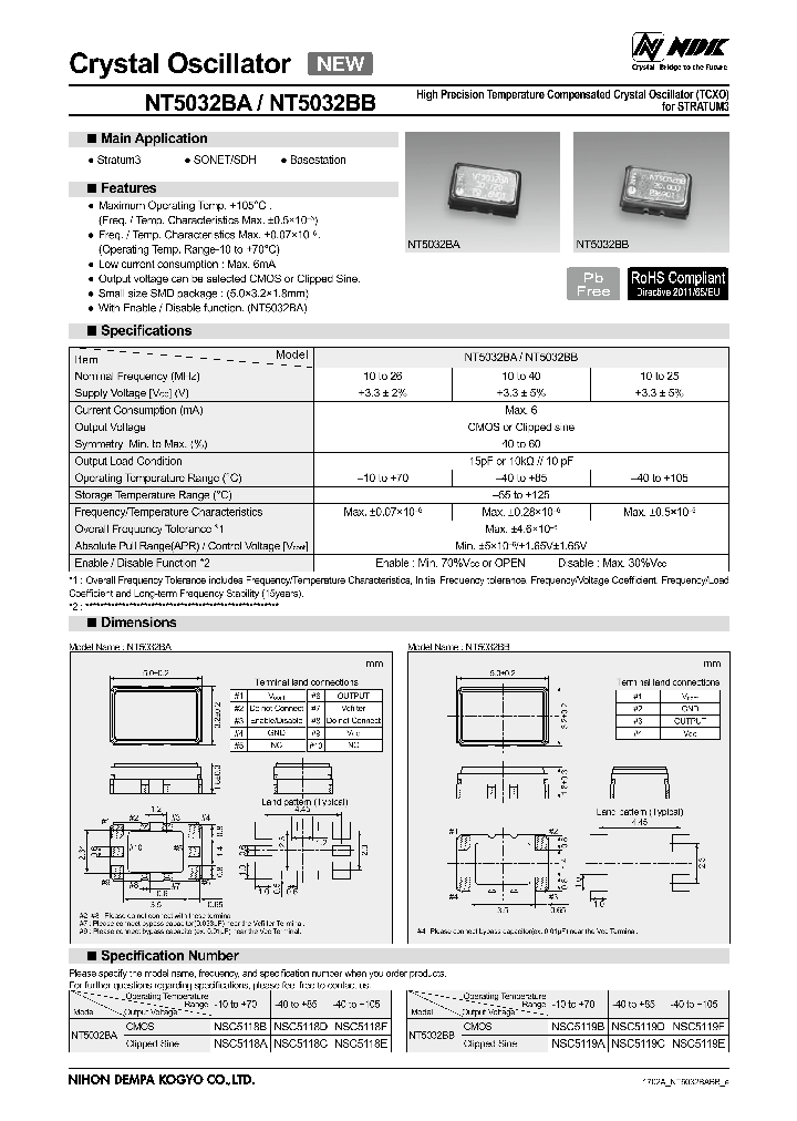 NT5032BA_8851735.PDF Datasheet